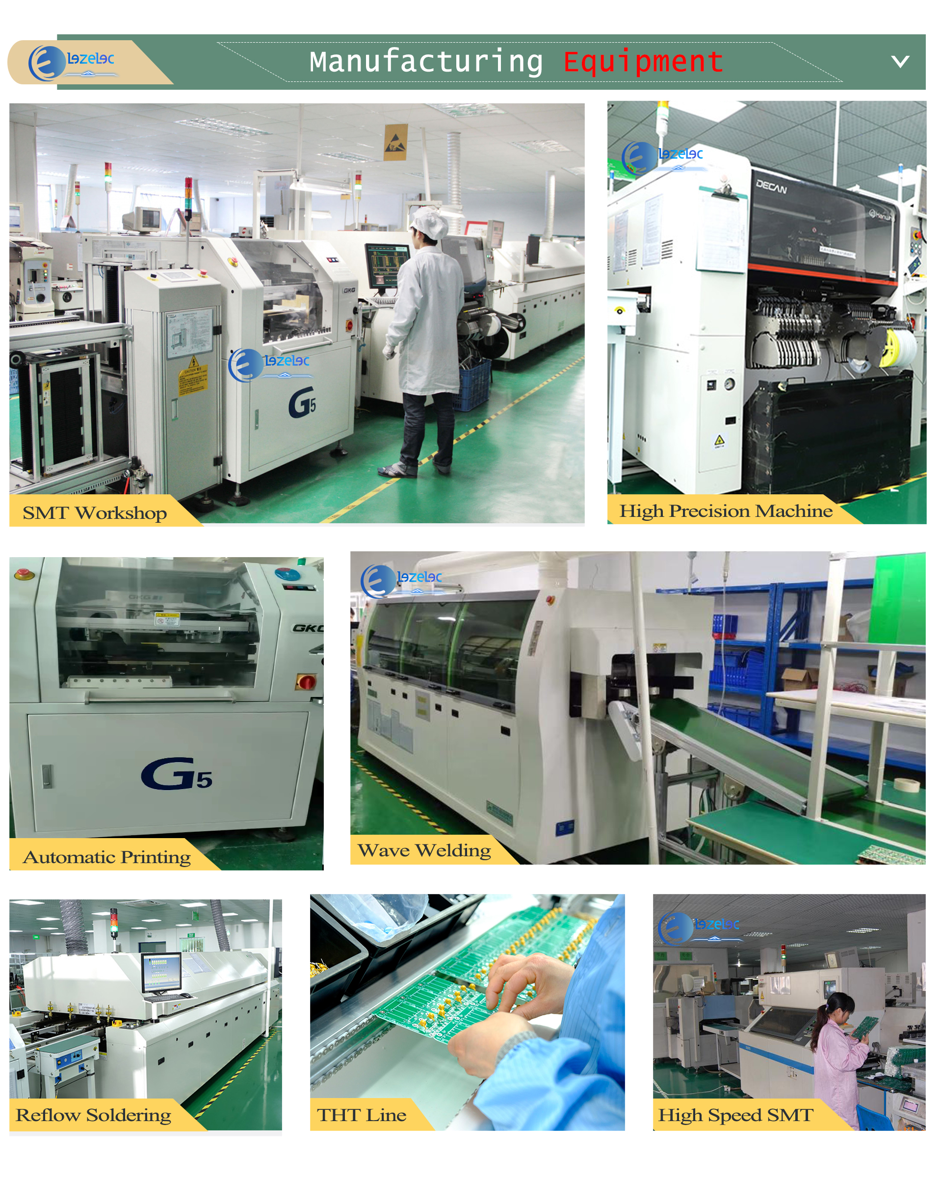 4.Manufacturing Equipment.jpg